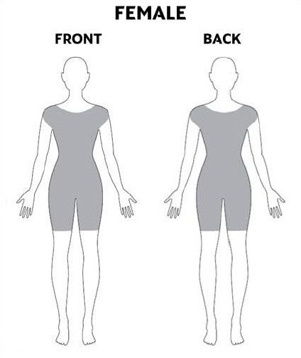 Cabin crew tattoo policy diagram — tattoos must not be visible outside the uniform “grey area”